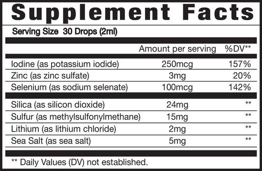 Heavy Metal Exposure & Cleansing Kit