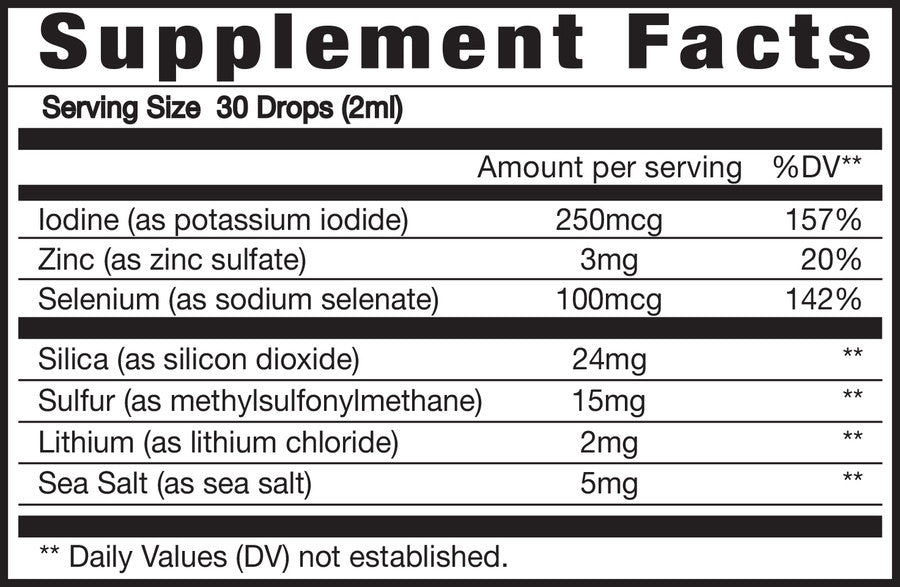 Heavy Metal Exposure & Cleansing Kit