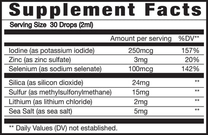 Heavy Metal Exposure & Cleansing Kit
